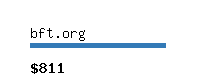 bft.org Website value calculator