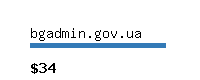 bgadmin.gov.ua Website value calculator