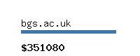 bgs.ac.uk Website value calculator