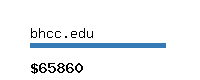 bhcc.edu Website value calculator