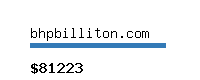 bhpbilliton.com Website value calculator