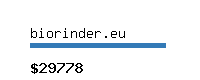 biorinder.eu Website value calculator