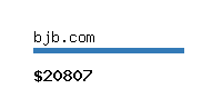 bjb.com Website value calculator