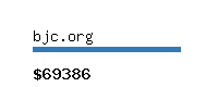 bjc.org Website value calculator