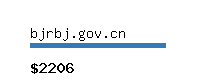 bjrbj.gov.cn Website value calculator