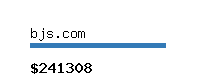 bjs.com Website value calculator