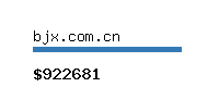 bjx.com.cn Website value calculator