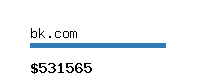 bk.com Website value calculator