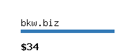 bkw.biz Website value calculator