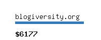 blogiversity.org Website value calculator