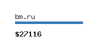 bm.ru Website value calculator