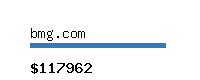 bmg.com Website value calculator