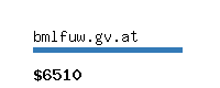 bmlfuw.gv.at Website value calculator