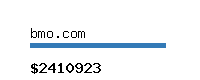 bmo.com Website value calculator