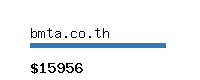 bmta.co.th Website value calculator