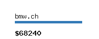 bmw.ch Website value calculator