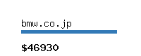 bmw.co.jp Website value calculator