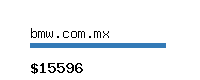 bmw.com.mx Website value calculator