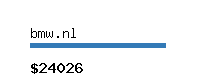 bmw.nl Website value calculator