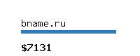 bname.ru Website value calculator