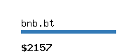 bnb.bt Website value calculator