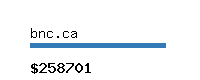 bnc.ca Website value calculator