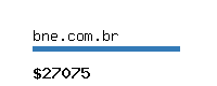 bne.com.br Website value calculator