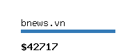 bnews.vn Website value calculator