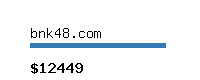 bnk48.com Website value calculator