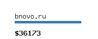 bnovo.ru Website value calculator