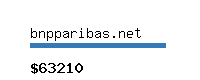 bnpparibas.net Website value calculator