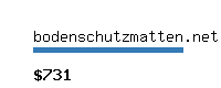 bodenschutzmatten.net Website value calculator