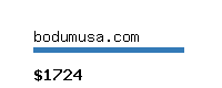 bodumusa.com Website value calculator