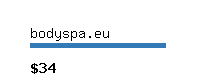 bodyspa.eu Website value calculator