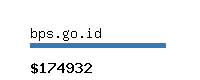 bps.go.id Website value calculator