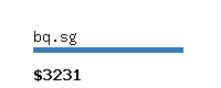 bq.sg Website value calculator