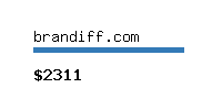 brandiff.com Website value calculator