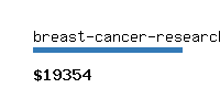 breast-cancer-research.com Website value calculator
