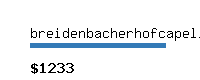 breidenbacherhofcapella.com Website value calculator