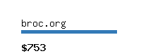 broc.org Website value calculator