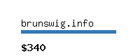 brunswig.info Website value calculator