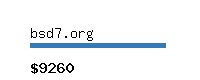 bsd7.org Website value calculator