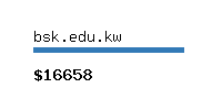 bsk.edu.kw Website value calculator