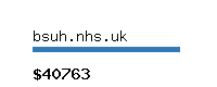 bsuh.nhs.uk Website value calculator