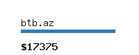 btb.az Website value calculator