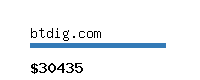 btdig.com Website value calculator