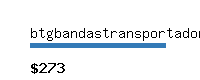 btgbandastransportadoras.com Website value calculator