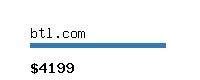 btl.com Website value calculator