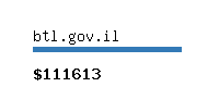 btl.gov.il Website value calculator