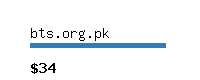 bts.org.pk Website value calculator